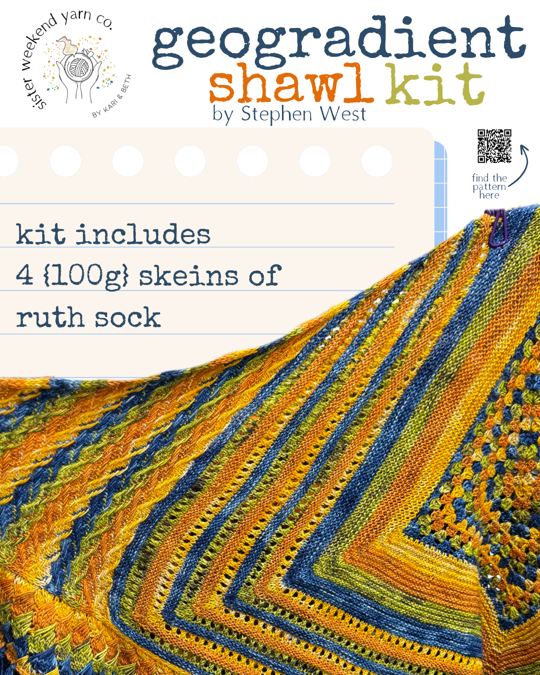 Kits